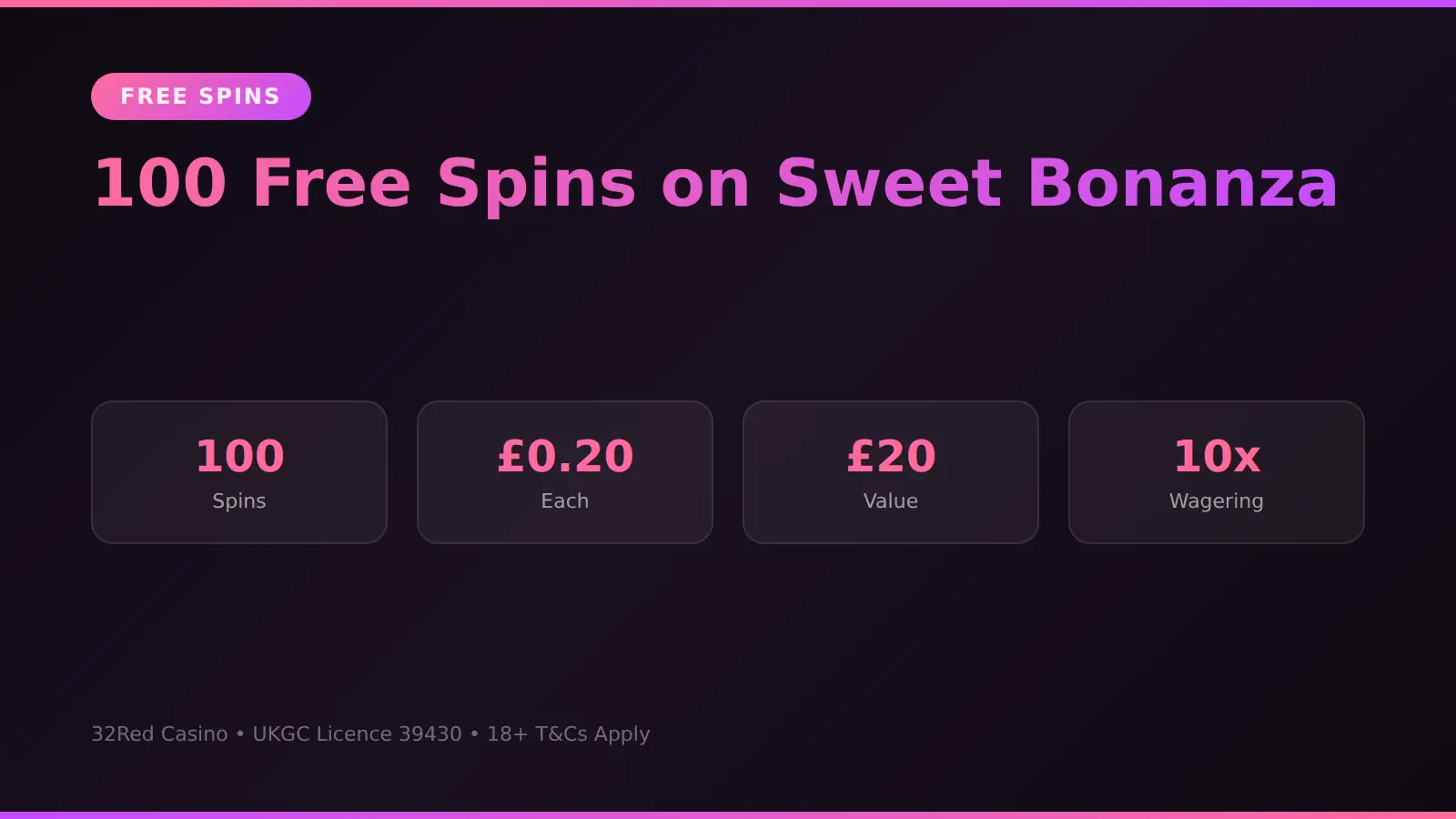 32Red 100 free spins on Sweet Bonanza with 10x wagering