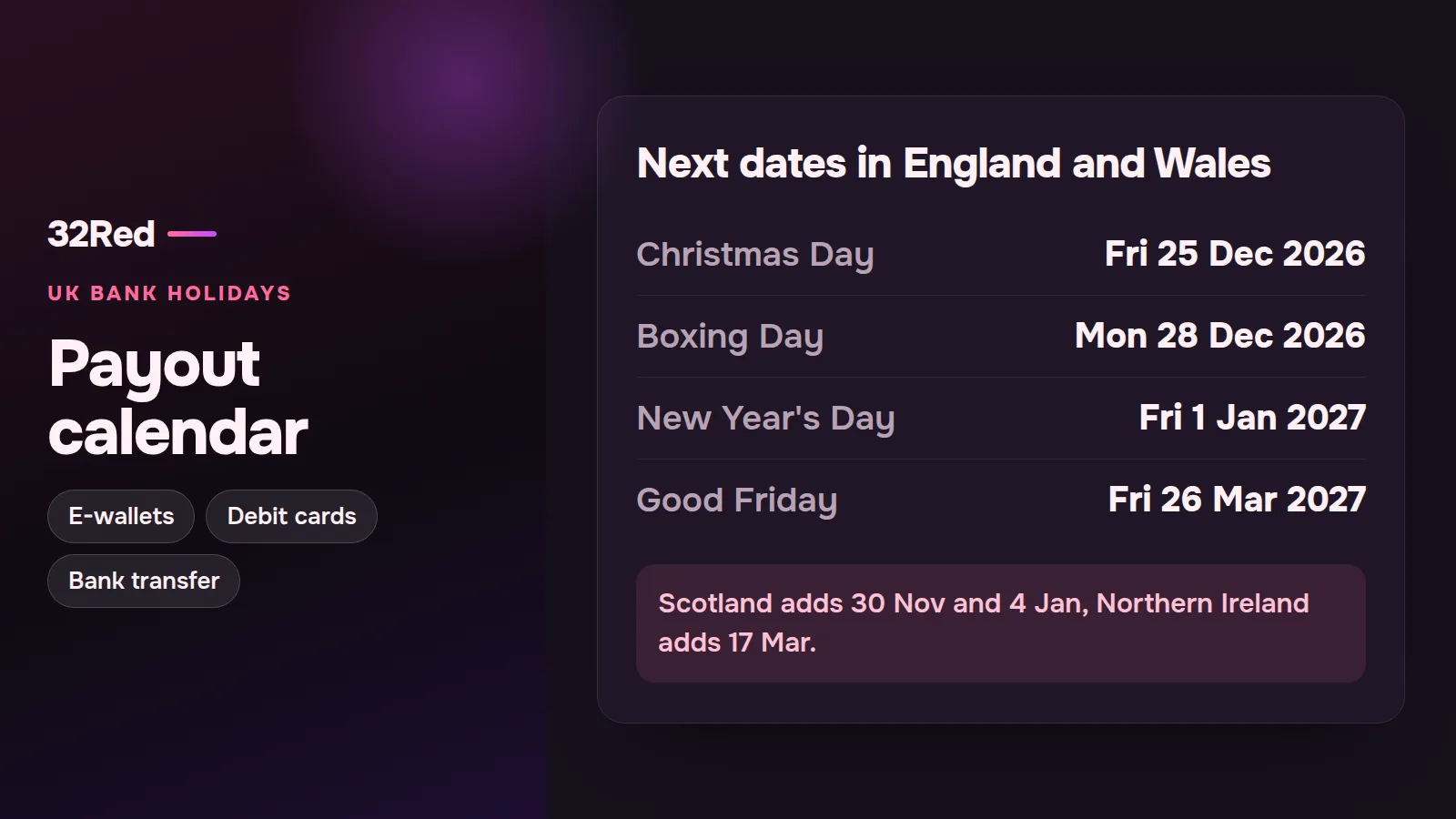 UK bank holiday dates for 32Red withdrawals