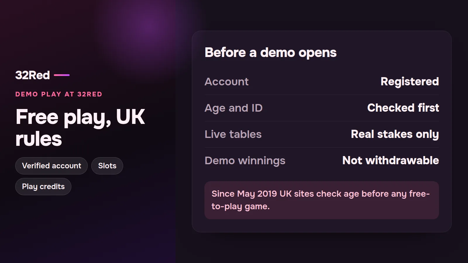 32Red demo play rules: account, age check, live tables, demo winnings
